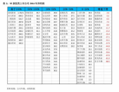 工行黄金价格,解析今日金价走势与投资策略”